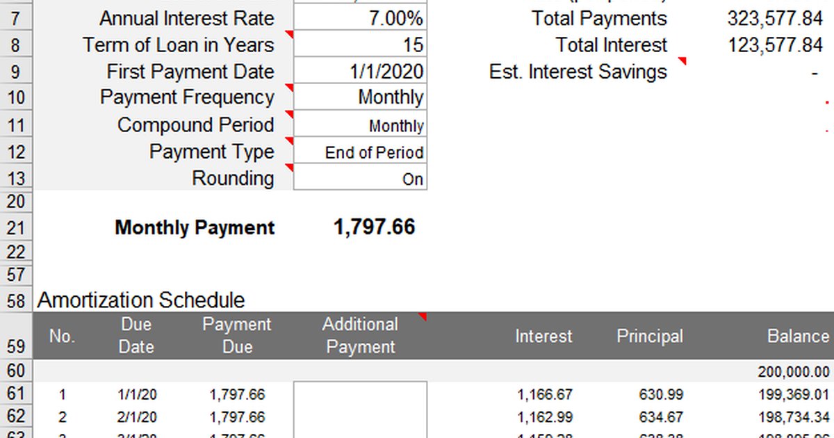 How to Read a Loan Amortization Schedule (Without Falling Asleep) | Debt Breakdown